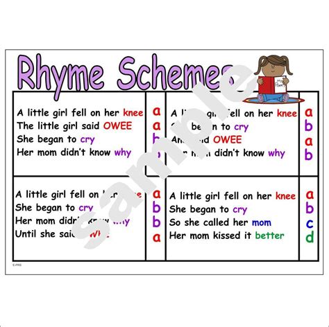 Color-Coded Rhymes Rhyming words in each entry are highlighted with corresponding colors. . Rhyme scheme highlighter